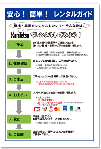 レンタルガイド